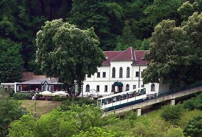 Nebozizek A Restaurant *