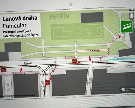Apartamento Nebozizek A Restaurant Praga
